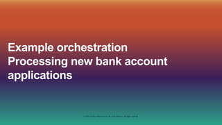 © 2020, Amazon Web Services, Inc. or its affiliates. All rights reserved.
Example orchestration
Processing new bank accoun...