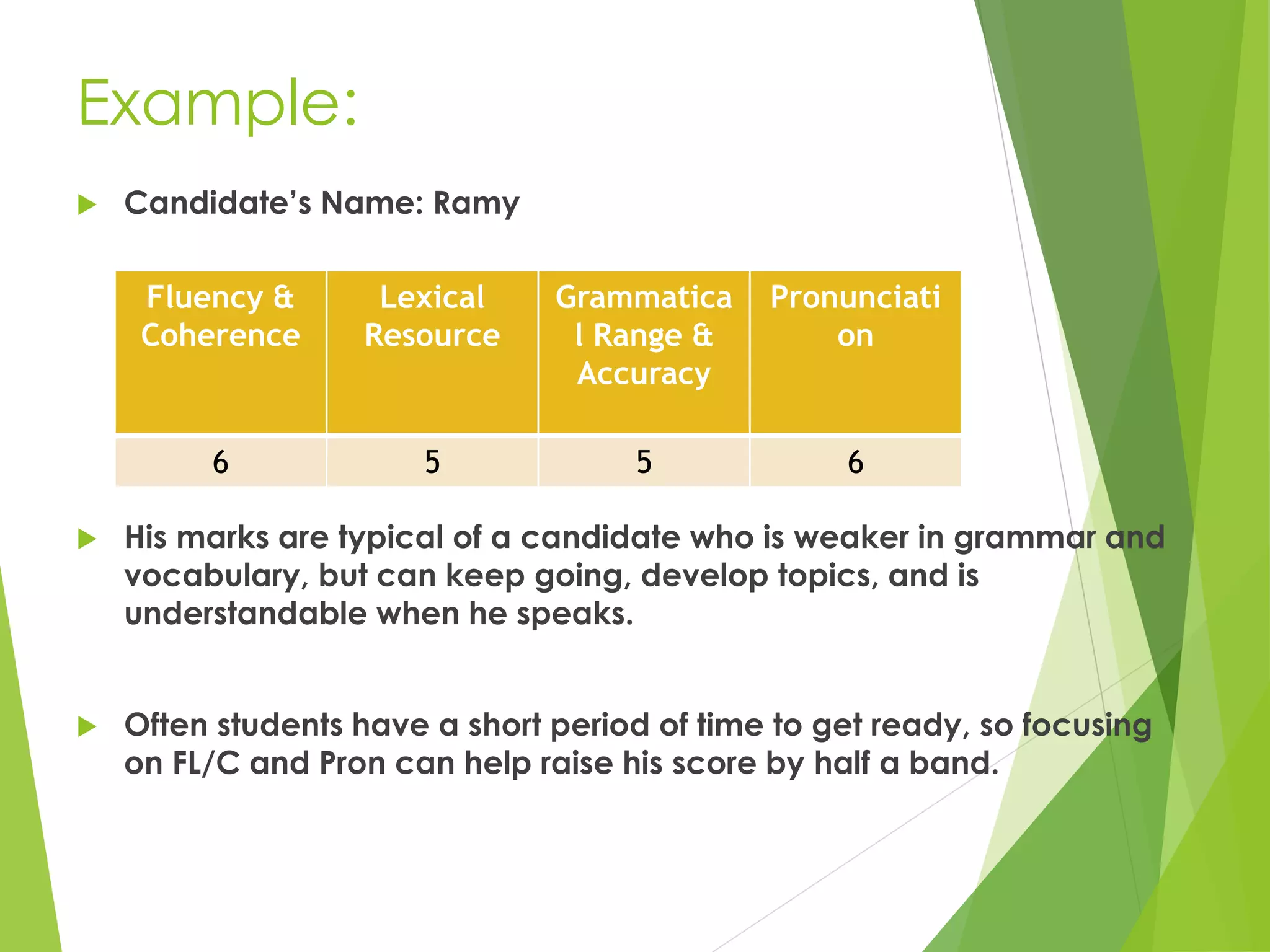 Example:
 Candidate’s Name: Ramy
 His marks are typical of a candidate who is weaker in grammar and
vocabulary, but can keep going, develop topics, and is
understandable when he speaks.
 Often students have a short period of time to get ready, so focusing
on FL/C and Pron can help raise his score by half a band.
Fluency &
Coherence
Lexical
Resource
Grammatica
l Range &
Accuracy
Pronunciati
on
6 5 5 6
 