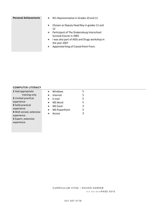 Personal Achievements • RCL Representative in Grades 10 and 11
• Chosen as Deputy Head Boy in grades 11 and
12
• Participant of The Drakensburg Interschool
Survival Course in 2002
• I was also part of AIDS and Drugs workshop in
the year 2007
• Appointed King of Crystal Point Prom.
COMPUTER LITERACY
1 Had appropriate
training only
2 Limited practical
experience
3 Solid practical
experience
4 Well versed, extensive
experience
5 Expert, extensive
experience
• Windows 5
• Internet 5
• E-mail 5
• MS Word 5
• MS Excel 3
• MS PowerPoint 2
• Access 3
C U R R I C U L U M V I T A E • D H I V E N G A R E E B
0 7 4 9 0 6 8 8 3 8 P A G E 0 0 1 0
0 3 1 5 0 7 5 1 7 8
 