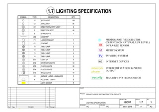 Rev. Description Drn. CheckedDate
PROJECT
CLIENT
TITLE
DATEDESIGNED
REV
SIZESCALE
PROJECT No
CHECKED
DRG No
PRIVATE HOUSE RECONSTRUCTION PROJECT
LIGHTING SPECIFICATION JB001 1.7 1
VC VC 26.07.2016 -//- A3
1.7 LIGHTING SPECIFICATION
SYMBOL TYPE DESCRIPTION QTY.
S1 SPOT LIGHT 136
S2 SMALL SPOT 85
D1 DIRECTIONAL SPOT LIGHT 6
D DIRECTION SPOT 40
S STAR LIGHTS 1
LED LED STRIP
P1 LARGE PENDANT 7
P2 PENDANT 2
T1 TABLE LAMP 2
T2 TABLE LAMP 2
T3 TABLE LAMP 4
T4 TABLE LAMP 2
ST1 LIGHT UP 4
ST2 DRIVEWAY LIGHTS 10
ST3 FLOOD LIGHTS 32
ST4 FLOOD LIGHTS 4
ST5 WALL LIGHTS 19
G1 GARAGE LINEAR LUMINAIRES 3
W POOL WALL LIGHTS 6
LIGHT SENSOR 8
TV
M
int
IR
D
intercom
phone
security
INFRA-RED SENSOR
MUSIC SYSTEM
TV/VIDEO SYSTEM
INTERNET DEVICES
PHOTOSENSITIVE DETECTOR
(DEPENDS ON NATURAL LUX LEVEL)
INTERCOM STATION & PHONE
OUTPUT
SECURITY SYSTEM MONITOR
 