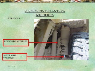 11/23/2012 45
SUSPENSIÓN DELANTERA
IZQUIERDA
VERIFICAR
PERNOS DE MONTAJE
ALTURA DEL
VÁSTAGO
 