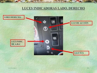 11/23/2012 79
LUCES INDICADORAS LADO. DERECHO
GIRO DERECHA
LUZ DE ACCIÓN
LUZ INDIC.
DE A.R.C
LUZ TCS
 