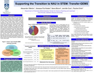 Supporting the Transition to NAU in STEM: Transfer-GEMS
Alexander Ollerton1, Vanessa Fitz-Kesler2, Nena Bloom2, Jennifer Duis1, Pauline Entin3
Department of Chemistry & Biochemistry1,Center for Science Teaching and Learning2,
Vice Provost3, Northern Arizona University
Questions
Program Description
Acknowledgments
Future objectives
Abstract
Many undergraduates decide to start school at a two-year college
while intending to eventually transfer to a four-year institution for
numerous reasons. However, transfer students receive few
resources, as incoming freshman are the primary target of four-
year institutions’ support, resources, and scholarships. In addition
to these issues, incoming transfer Science, Technology,
Engineering, & Math (STEM) students may have difficulty
transferring their credits from their previous institutions and may
not enter with critical introductory coursework (e.g. calculus and
general chemistry) completed, which slows down degree
progression and time to graduation. In an effort to help with these
issues, a learning community (Transfer-GEMS) and an NSF-
funded scholarship was developed to support transfer students in
the College of Engineering, Forestry, and Natural Sciences
(CEFNS) at Northern Arizona University. Additional efforts include
outreach to community colleges and improvement of institutional
websites to better provide information transfer students need. The
intent of the Transfer-GEMS program is to increase retention rate
and success while trying to decrease time to
graduation. Voluntary survey data and tracking of academics (e.g.
GPA) before and during program implementation is allowing us to
better understand the CEFNS transfer student experience and to
examine how the transfer student experience is impacted by the
Transfer-GEMS program.
•Investigate funding issues associated with transfer
students.
•Implement grant funding for student attendance at local,
regional and national meetings.
•Conduct interviews with students to delve further into
survey responses.
• Survey students on how effective the Jacks transfer is
assessing transfer grades.
•Work with CEFNS departments to enhance transfer
student information on NAU websites.
•Explore re-implementation of an on-campus transfer
student orientation. (In progress, Office of Admissions.)
•Work on implementing informing students on
undergraduate research opportunities.
References
Barbara K. Townsend, Kristin Wilson. 2006, JHU Press, 47, 439
Marian Alfonso. 2006, Res. Higher Ed., 47, 873
Toni A. Campbell, David E. Campbell. 1997, Res. Higher Ed., 38, 727
Terry T. Ishitani. 2008, Res. high ed., 49, 403
 To what extent is the Transfer-GEMS program assisting with retention rate?
 To what extent is the Transfer-GEMS program meeting the needs of transfer students?
Transfers to Graduates in Engineering, Math
and Science (Transfer-GEMS), was initiated in Fall
2014 as a program to assist transfer students in
Science Technology Engineering and Math (STEM)
disciplines. This program was designed to assist
these students through a competitive scholarship, a
seminar course covering academic success skills
and emphasizing career preparation, and a
mentored learning community that builds a
supportive network of peers.
Conclusions
Academic enrichments
wanted
Financial issues
Transfer-GEMS seems to be having a positive impact on
students. As demonstrated by Table 1: Transfer-GEMS
cohort 1, which has been in the program for 1+yr, appear to
have higher GPAs than the consented transfer students.
 Compared to AY 2013-2014 Students appear to be
working less hours
 Students would like**:
o On-campus transfer orientation.
o More academic enrichment opportunities.
o Internship help/opportunities
o Increased financial aid opportunities.
o More accessible transfer specific websites.
o A seminar on how to succeed in college.
While Transfer-GEMS offers many of the above it currently
supports ~10% of each year’s incoming CEFNS transfer
population (~380/AY).
“On”-Campus
 More financial aid opportunities
for transfer students.
 3 students were declined
scholarships due to changes
from financial aid
 25% of students are struggling
with pay for school and living
expenses.2
Table 2
 Improved online orientation, yet
students still want an in person
orientation.
 Transfer specific web pages needed
 Jacks Transfer is now live.
 Students can see a better
outline of future classes
needed to complete degree
 Other improvements ongoing…
Statements from the survey:
“Most of my credits didn't transfer as I thought they would. Some that my NAU advisor told me would count have not been counted
or completely miscategorized. “
“I felt a lot of times that in the transfer situation that I was going through it was like pulling teeth to get answers/help from NAU. “
“Just getting an idea of NAU. But an online transfer [orientation] has no communication or time with different people, keeps your
(sic) isolated as a transfer student. “
“I really want someone that knows my major to go over the classes I need to take to graduate and the classes that transferred and
make an academic plan with me. “
Student participants. LC Mentor: A. Koritzke
Transfer-GEMS research group: Jennifer Johnson, Nena Bloom,
Derek Sonderegger, Brent Nelson
CENS 199 Professor: Diana Sundermeyer
NAU ChemEd Research group, Megan Belmares, Kevin, Tim
National Science Foundation Grant Number 1260138
CEFNS Transfer Survey and Related Results
Figure 1: Cohort 1 and 2 Transfer-GEMS
Learning Community
Scholarship
(12 students)
Residential
(8 students)
T-GEMS Seminar
(11 students)
(2 students)
(11 students)
 Male/Female: 52/48
*Average GPA: 3.07± 0.78
Study Results
6%
40%
13%
26%
4%
5%
6%
Figure 2: CEFNS Transfer Students AY 2013-2014
Math/Physics
Biological Sciences
Earth Sciences
Engineering
Forestry
Chemsitry
Misc.N = 284
nsample= 87
Misc. includes: Journalism, Undeclared, Nursing, Secondary
Education, Parks and Rec. Management, and Anthropology*
Academic Enrichments Cohort 1 Cohort 2
Major-focused talks/presentations 79% 67%
Attending local/regional/national
meetings 75% 75%
Undergraduate Research 67% 67%
Internships related to major 92% 96%
Workshops for graduate school 50% 54%
Career advising/workshop/seminar 58% 79%
Work Hours AY 2014 AY 2015
11-20 hrs 38% 41%
21-30 hrs 29.% 18%
31-40 hrs 12% 14%
40+ hrs 3% 0%
As described by Figure 2, transfer-GEMS cohort one
and two seems to be fairly representative of the
consented CEFNS transfer student population for the
AY 2013-2014. The transfer-GEMS cohorts seem to
lack representation in biological sciences and
math/physics while having over representation of
engineering. The male-to-female ratio seems to be
higher in female representation for the transfer-GEMS
population.
N=31
*Students initially entered into CEFNS but changed major by time of survey.
Student
Type N* M/F %
Fall GPA
2013
Spring
GPA 2014
Fall GPA
2014
Spring
GPA 2015
CEFNS
Transfer
Students2
87 52/48 3.18±0.89 3.00±0.93 2.69±1.311 -
Transfer
GEMS
26 46/54 N/A N/A 3.15±0.67 3.26±0.51
* N for 2014-215 AY is 48
1: Several 0.00 GPA present indicating student dropped from university
2: Students represented are survey participants.
Table 1
**Transfer-GEMS cohort 1 and 2 as well as survey participants.
 