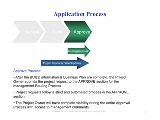 12Developed by Mahre Consulting, Inc. and Everest Tecnologies, Inc.
Application Process
Budget Build Approve
Project Vendor & Detail Updates
Routing Approval
Approve Process:
• After the BUILD information & Business Plan are complete, the Project
Owner submits the project request to the APPROVE section for the
management Routing Process
• Project requests follow a strict and automated process in the APPROVE
section
• The Project Owner will have complete visibility during the entire Approval
Process with access to management comments.
 