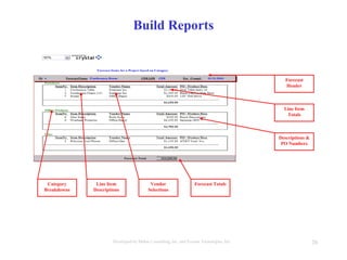 20Developed by Mahre Consulting, Inc. and Everest Tecnologies, Inc.
Build Reports
Forecast
Header
Forecast TotalsVendor
Selections
Line Item
Descriptions
Category
Breakdowns
Line Item
Totals
Descriptions &
PO Numbers
 