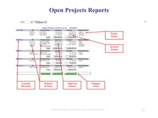 22Developed by Mahre Consulting, Inc. and Everest Tecnologies, Inc.
Open Projects Reports
Project
Owner
Company
Totals
Approved
Amount
Project #
& Name
Location
Hierarchy
Invoiced
Amount
 