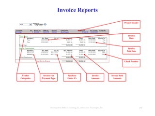 23Developed by Mahre Consulting, Inc. and Everest Tecnologies, Inc.
Invoice Reports
Invoice
Date
Invoice
Amounts
Purchase
Order #’s
Invoice # or
Payment Type
Vendor
Categories
Invoice
Paid Date
Check Number
Project Header
Invoice Paid
Amounts
 