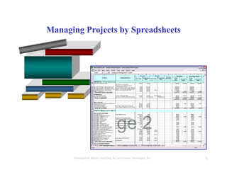 6Developed by Mahre Consulting, Inc. and Everest Tecnologies, Inc.
Managing Projects by Spreadsheets
 