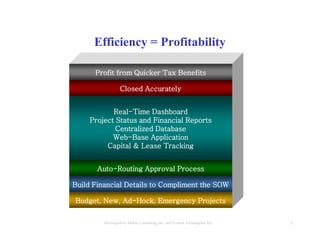 7Developed by Mahre Consulting, Inc. and Everest Tecnologies, Inc.
Budget, New, Ad-Hock, Emergency Projects
Efficiency = Profitability
Build Financial Details to Compliment the SOW
Auto-Routing Approval Process
Real-Time Dashboard
Project Status and Financial Reports
Centralized Database
Web-Base Application
Capital & Lease Tracking
Closed Accurately
Profit from Quicker Tax Benefits
 