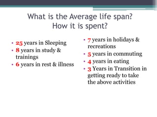 What is the Average life span?
How it is spent?
• 25 years in Sleeping
• 8 years in study &
trainings
• 6 years in rest & ...