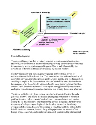 Forests/Biodiversity:
Throughout history, war has invariably resulted in environmental destruction.
However, advancements in military technology used by combatants have resulted
in increasingly severe environmental impacts. This is well illustrated by the
devastation to forests and biodiversity caused by modern warfare.
Military machinery and explosives have caused unprecedented levels of
deforestation and habitat destruction. This has resulted in a serious disruption of
ecosystem services, including erosion control, water quality, and food production.
A telling example is the destruction of 35% of Cambodia‘s intact forests due to
two decades of civil conflict. In Vietnam, bombs alone destroyed over 2 million
acres of land. These environmental catastrophes are aggravated by the fact that
ecological protection and restoration become a low priority during and after war.
The threat to biodiversity from combat can also be illustrated by the Rwanda
genocide of 1994. The risk to the already endangered population of mountain
gorillas from the violence was of minimal concern to combatants and victims
during the 90-day massacre. The threat to the gorillas increased after the war as
thousands of refugees, some displaced for decades, returned to the already
overpopulated country. Faced with no space to live, they had little option but to
inhabit the forest reserves, home to the gorilla population. As a result of this
human crisis, conservation attempts were impeded. Currently, the International
 