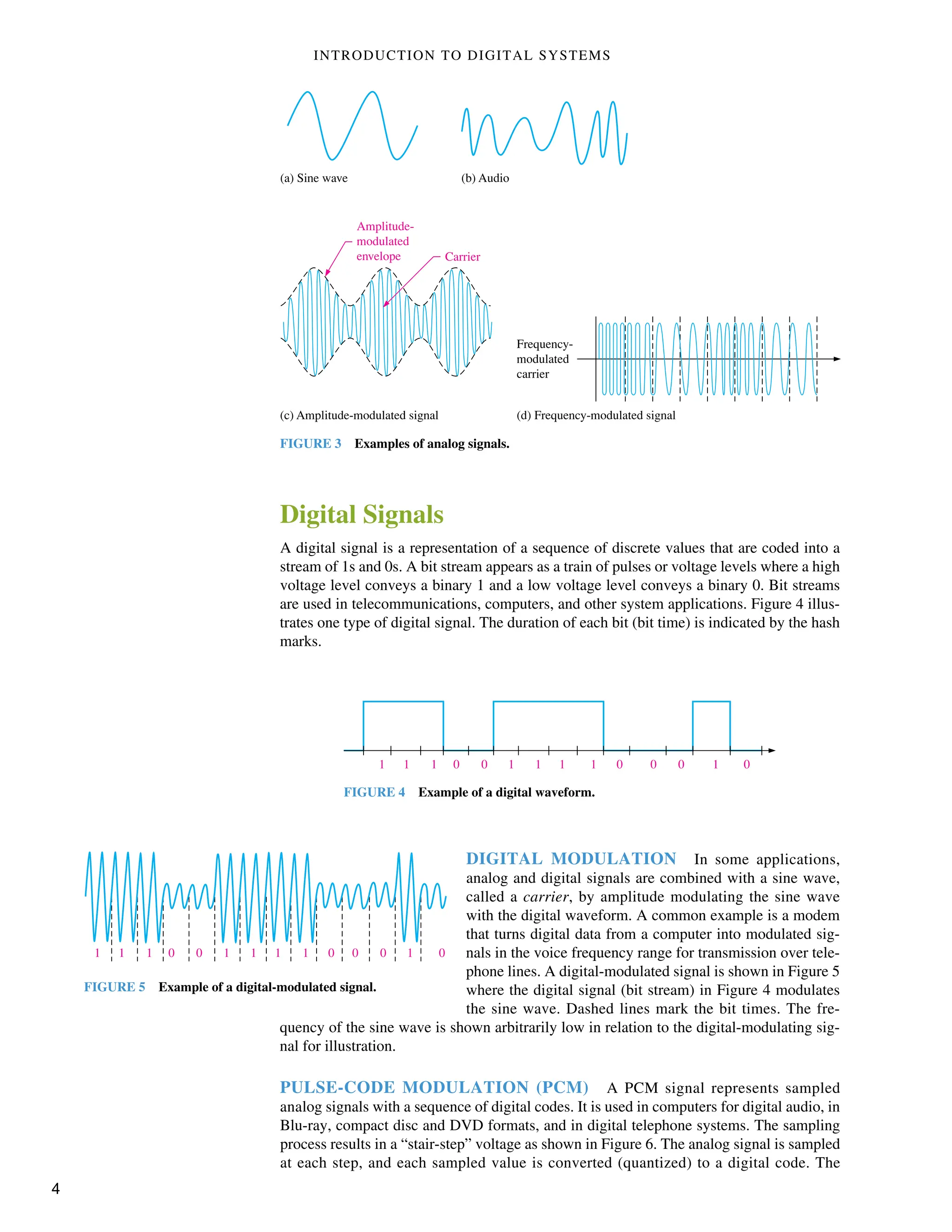Modem Waveform Digital Fundamentals 1; international Edition Thomas L Floyd | PDF