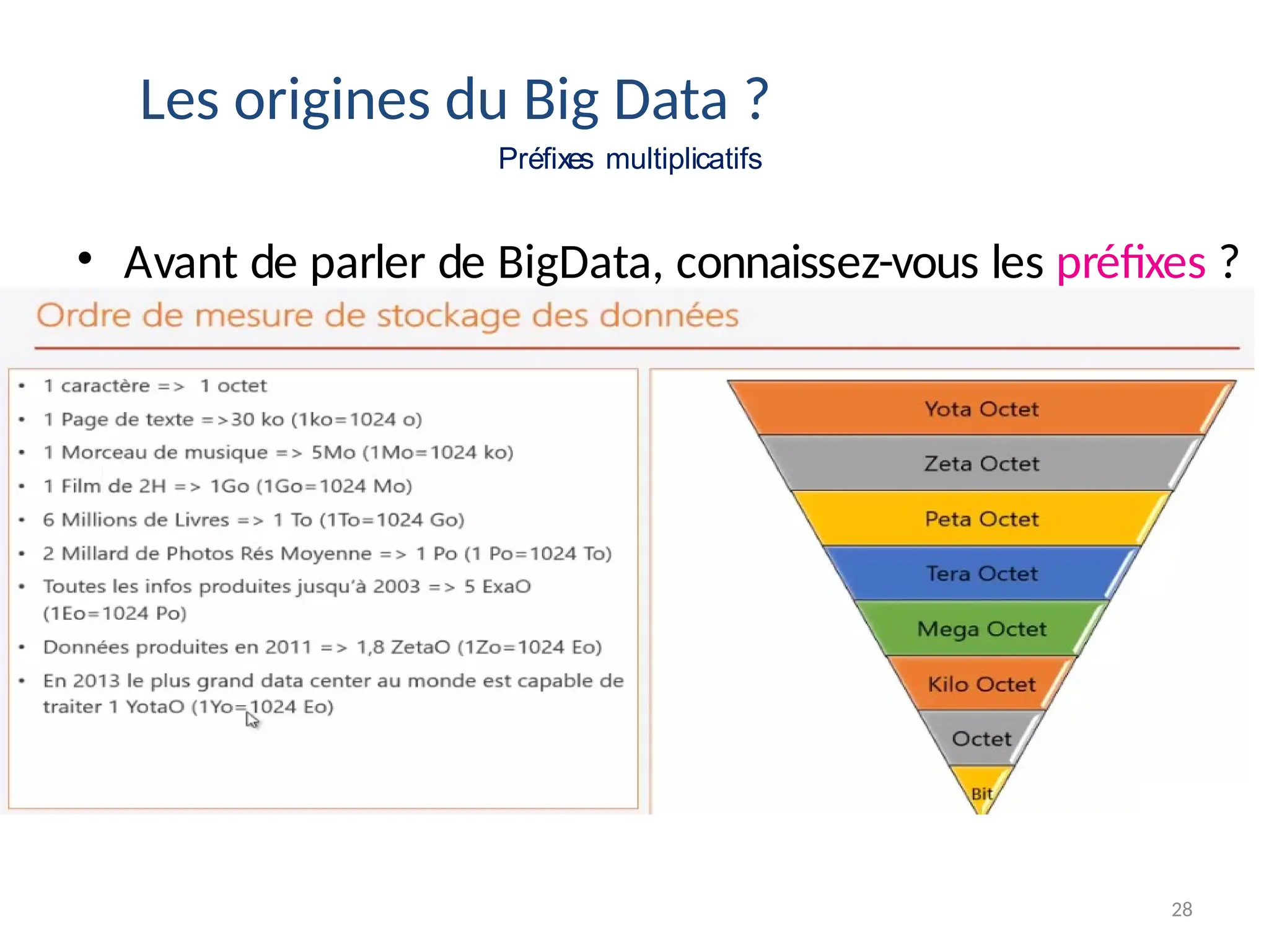 28
Préﬁxes multiplicatifs
• Avant de parler de BigData, connaissez-vous les préﬁxes ?
Les origines du Big Data ?
 