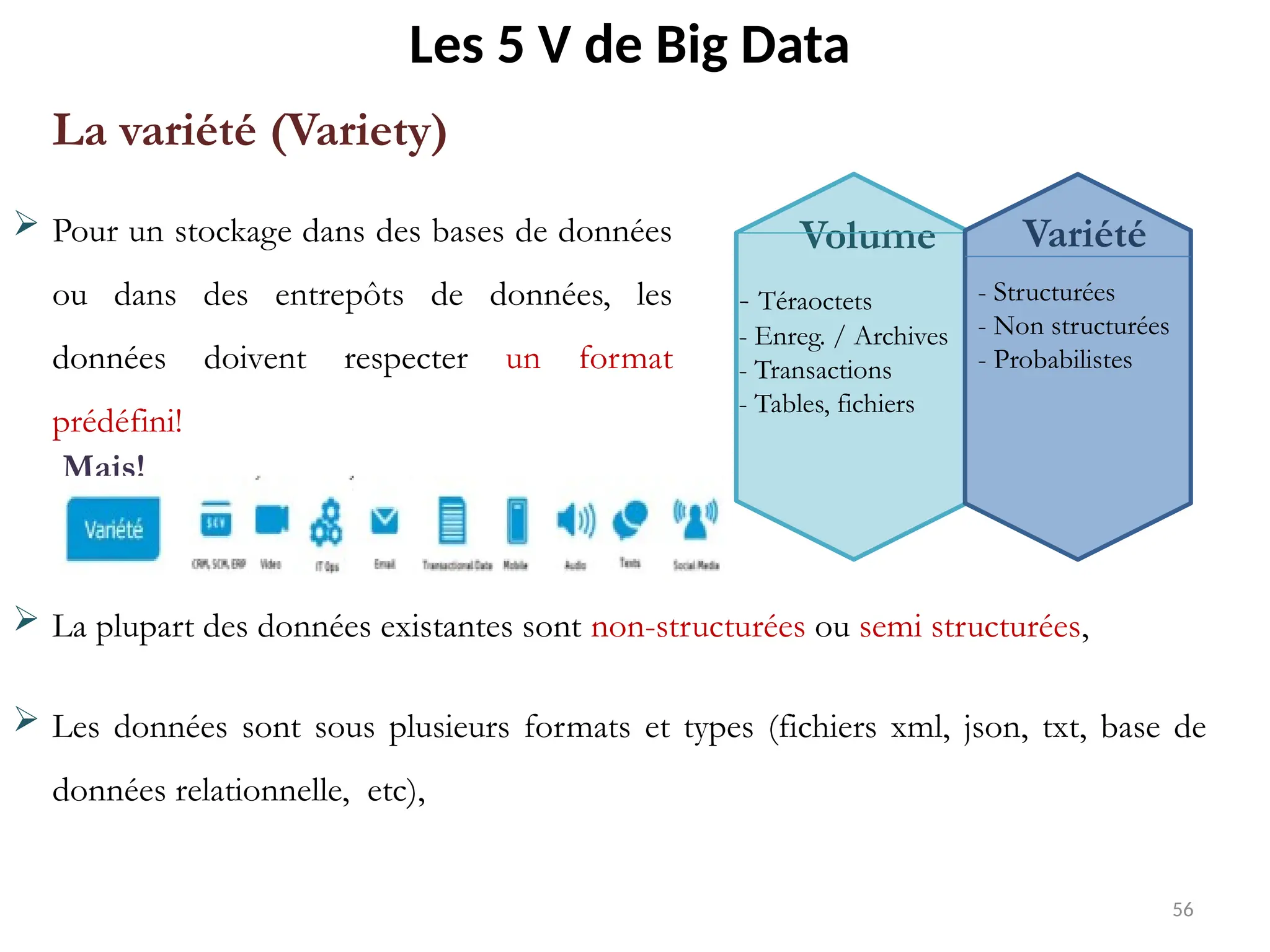 56
Les 5 V de Big Data
Volume
- Téraoctets
- Enreg. / Archives
- Transactions
- Tables, fichiers
La variété (Variety)
Variété
- Structurées
- Non structurées
- Probabilistes
 Pour un stockage dans des bases de données
ou dans des entrepôts de données, les
données doivent respecter un format
prédéfini!
Mais!
 La plupart des données existantes sont non-structurées ou semi structurées,
 Les données sont sous plusieurs formats et types (fichiers xml, json, txt, base de
données relationnelle, etc),
 