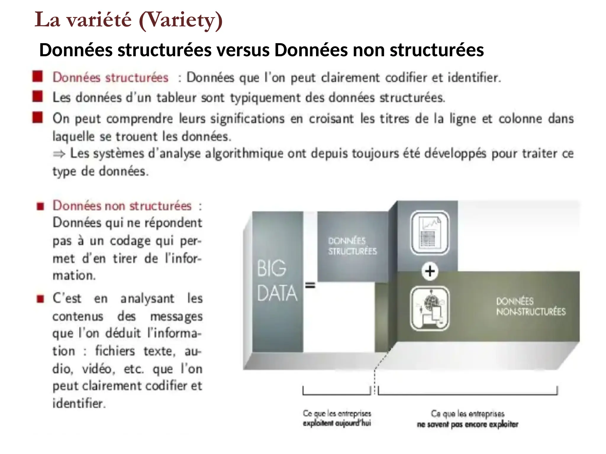 Données structurées versus Données non structurées
La variété (Variety)
 