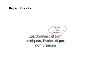 Un peu d’Histoire
 