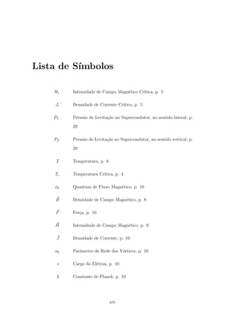 Lista de S´ımbolos
Hc Intensidade de Campo Magn´etico Cr´ıtica, p. 5
Jc Densidade de Corrente Cr´ıtica, p. 5
PY Press˜ao de Levita¸c˜ao no Supercondutor, no sentido lateral, p.
29
PZ Press˜ao de Levita¸c˜ao no Supercondutor, no sentido vertical, p.
29
T Temperatura, p. 8
Tc Temperatura Cr´ıtica, p. 4
φ0 Quantum de Fluxo Magn´etico, p. 10
B Densidade de Campo Magn´etico, p. 8
F For¸ca, p. 10
H Intensidade de Campo Magn´etico, p. 9
J Densidade de Corrente, p. 10
a0 Parˆametro de Rede dos V´ortices, p. 10
e Carga do El´etron, p. 10
h Constante de Planck, p. 10
xiv
 