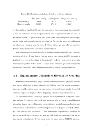 Tabela 3.1: Rela¸c˜ao ´Area/Volume de ambos os blocos utilizados
´Area Total [mm2
] Volume [mm3
] ´Area/Volume [mm−1
]
Bloco maci¸co 2343,6 7021,5 0.3338
Bloco perfurado 8602,9 6791,8 1.2667
´e relacionada ao equil´ıbrio t´ermico da amostra; os furos aumentam drasticamente
a ´area de contato do material supercondutor com o agente resfriante (no caso, o
nitrogˆenio l´ıquido), o que contribui para que o bloco perfurado possua uma tempe-
ratura muito mais homogˆenea que o bloco maci¸co. No caso dos furos com enchimento
met´alico, essa vantagem tamb´em existe devido ao fato de que o metal ´e um condutor
t´ermico muito melhor que a cerˆamica supercondutora.
Vale salientar que as perfura¸c˜oes feitas no bloco n˜ao s˜ao calculadas para coincidir
com seus v´ortices. Se esse fosse o caso, de acordo com a equa¸c˜ao (2.2), para que o
parˆametro de rede a0 fosse igual `a distˆancia entre os furos (1mm), seria necess´ario
um campo magn´etico de B = 2.39nT, o que ´e muito menor do que o campo aplicado
usualmente de modo a medir for¸cas em um mancal magn´etico supercondutor.
3.3 Equipamento Utilizado e Sistema de Medidas
Para executar os ensaios de for¸ca, ´e necess´ario um equipamento que possa realizar
movimento relativo entre o supercondutor e o ´ım˜a que comp˜oe o mancal magn´etico,
tanto no sentido vertical como em um sentido horizontal; desse modo, ´e poss´ıvel
avaliar a for¸ca de levita¸c˜ao e a for¸ca de pinning lateral do mancal em quest˜ao.
Na bancada utilizada, o arranjo espacial dos componentes ´e o seguinte: o su-
percondutor ´e ﬁxado no interior de um recipiente aberto, que ´e preenchido com
nitrogˆenio l´ıquido para resfriamento; esse recipiente ´e acoplado em uma bandeja que
se movimenta horizontalmente, controlada por um motor de passo modelo KML093-
F07 que gira um fuso horizontal. O ´ım˜a permanente ´e aparafusado na c´elula de
carga, que mede as for¸cas; esta, por sua vez est´a ﬁxada em uma prateleira que se
movimenta verticalmente, devido a um motor de passo modelo 5034-350 que con-
17
 