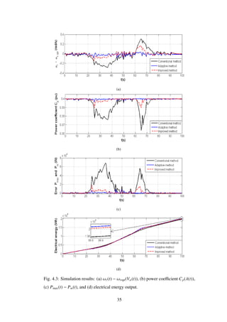 Maximum Power Point Tracking of a DFIG Wind Turbine System 786328456 | PDF