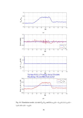 Maximum Power Point Tracking of a DFIG Wind Turbine System 786328456 | PDF