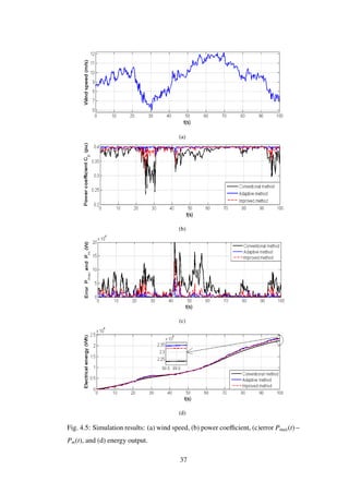 Maximum Power Point Tracking of a DFIG Wind Turbine System 786328456 | PDF