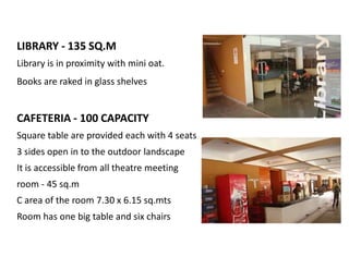 LIBRARY - 135 SQ.M
Library is in proximity with mini oat.
Books are raked in glass shelves

CAFETERIA - 100 CAPACITY
Square table are provided each with 4 seats
3 sides open in to the outdoor landscape
It is accessible from all theatre meeting
room - 45 sq.m
C area of the room 7.30 x 6.15 sq.mts
Room has one big table and six chairs

 
