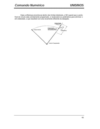 Comando Numérico                                                           UNISINOS


         Caso a diferença encontre-se dentro dos limites toleráveis, o NC suporá que o ponto
final do círculo esta corretamente programado, e recalculará os parâmetros para eliminar o
erro detectado, o que resultará num arco levemente diferente do desejado.




                                                                                          43
 