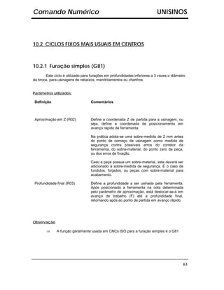 Comando Numérico                                                           UNISINOS



10.2 CICLOS FIXOS MAIS USUAIS EM CENTROS



10.2.1 Furação simples (G81)
       Este ciclo é utilizado para furações em profundidades inferiores a 3 vezes o diâmetro
da broca, para usinagens de rebaixos, mandrilamentos ou chanfros.


Parâmetros utilizados:

 Definição                         Comentários



 Aproximação em Z (R02)            Define a coordenada Z de partida para a usinagem, ou
                                   seja, define a coordenada de posicionamento em
                                   avanço rápido da ferramenta.

                                   Na prática adota-se uma sobre-medida de 2 mm antes
                                   do ponto de começo da usinagem como medida de
                                   segurança contra possíveis erros do corretor da
                                   ferramenta, do sobre-material, do ponto zero da peça,
                                   ou dos erros de fixação.

                                   Caso a peça possua um sobre-material, este deverá ser
                                   adicionado à sobre-medida de segurança. É o caso de
                                   fundidos, forjados, ou peças com sobre-material para
                                   acabamento.

 Profundidade final (R03)          Define a profundidade a ser usinada pela ferramenta.
                                   Após posicionada a ferramenta na cota determinada
                                   pelo parâmetro de aproximação, está deslocar-se-á em
                                   avanço de trabalho (F) até a profundidade final,
                                   retornando após ao ponto de partida em avanço rápido




Observação

        ⇒     A função geralmente usada em CNCs ISO para a furação simples é o G81




                                                                                          63
 