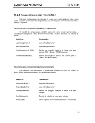 Comando Numérico                                                        UNISINOS


10.2.4 Rosqueamento com macho(G84)
        Este ciclo é utilizado para a execução de roscas com macho, podendo estas roscas
serem usinadas com mandril de compensação, ou em máquinas com sincronismo entre a
rotação e o avanço.


Parâmetros para roscas com mandril de compensação

         O mandril de compensação, também conhecido como mandril porta-macho, é
utilizado para compensar a falta de sincronismo entre o avanço do carro e a rotação da
árvore.

   Definição                      Comentários

   Aproximação em Z               Vide definição anterior

   Profundidade final             Vide definição anterior

   Sentido de retorno (R06)       Sentido de rotação contrário a rosca que será
                                  usinada (R06 4 Direita / R06 3 Esquerda)

   Sentido de corte (R07)         Sentido de rotação da rosca a ser usinada (R07 3
                                  Direita / R07 4 Esquerda)




Parâmetros para roscas em máquinas c/ sincronismo

        Em máquinas com sincronismo, o ajuste entre o avanço do carro e a rotação da
árvore é feita automaticamente por um gerador de impulsos.



   Definição                      Comentários

   Aproximação em Z               Vide definição anterior

   Profundidade final             Vide definição anterior

   Sentido de retorno             Sentido de rotação contrário a rosca que será
                                  usinada

   Sentido de corte               Sentido de rotação da rosca a ser usinada

   Passo (R09)                    Define o passo em milímetros da rosca a ser usinada




                                                                                        65
 
