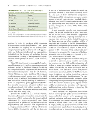 Understanding intercultural communication 2nd ed Edition Ting-Toomey | PDF