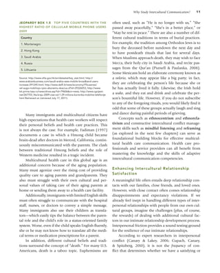 Understanding intercultural communication 2nd ed Edition Ting-Toomey | PDF