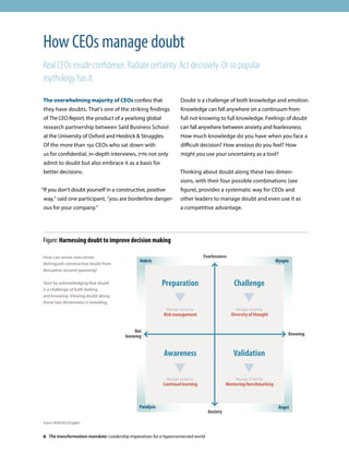 The overwhelming majority of CEOs confess that
they have doubts. That’s one of the striking findings
of The CEO Report, the product of a yearlong global
research partnership between Saïd Business School
at the University of Oxford and Heidrick  Struggles.
Of the more than 150 CEOs who sat down with
us for confidential, in-depth interviews, 71% not only
admit to doubt but also embrace it as a basis for
better decisions.
“If you don’t doubt yourself in a constructive, positive
way,” said one participant, “you are borderline danger-
ous for your company.”
Doubt is a challenge of both knowledge and emotion.
Knowledge can fall anywhere on a continuum from
full not knowing to full knowledge. Feelings of doubt
can fall anywhere between anxiety and fearlessness.
How much knowledge do you have when you face a
difficult decision? How anxious do you feel? How
might you use your uncertainty as a tool?
Thinking about doubt along these two dimen-
sions, with their four possible combinations (see
figure), provides a systematic way for CEOs and
other leaders to manage doubt and even use it as
a competitive advantage.
How CEOs manage doubt
Real CEOs exude confidence. Radiate certainty. Act decisively. Or so popular
mythology has it.
Figure: Harnessing doubt to improve decision making
How can senior executives
distinguish constructive doubt from
disruptive second-guessing?
Start by acknowledging that doubt
is a challenge of both feeling
and knowing. Viewing doubt along
these two dimensions is revealing.
Fearlessness
Anxiety
Knowing
Not
knowing
Preparation
Manage doubt by:
Risk management
Challenge
Manage doubt by:
Diversity of thought
Awareness
Manage doubt by:
Continual learning
Validation
Manage doubt by:
Mentoring/benchmarking
Myopia
Angst
Hubris
Paralysis
Source: Heidrick  Struggles
8 The transformation mandate: Leadership imperatives for a hyperconnected world
 