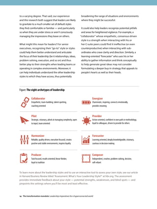 to a varying degree. That said, our experience
and this research both suggest that leaders are likely
to gravitate to a much smaller set of default styles
they find comfortable or familiar — and particularly
so when they are under stress or aren’t consciously
managing the impressions they leave on others.
What might this mean for leaders? For senior
executives, recognizing their “go-to” style or styles
could help them better understand and articulate
the focus of their leadership (be it relationships, ideas,
problem solving, execution, and so on) and thus
better play to their strengths when leading teams or
operating in complex environments. Moreover, it
can help individuals understand the other leadership
styles to which they have access, thus potentially
broadening the range of situations and environments
where they might be successful.
It could also help leaders recognize potential pitfalls
and areas for heightened vigilance. For example, a
“collaborator” whose empathetic, consensus-driven
style is a strength when interacting with his or
her C-suite peers could find it ineffective (or even
counterproductive) when interacting with sub-
ordinates who crave clarity and direction. Similarly, a
learning-oriented “forecaster” who uses his or her
ability to gather information and think conceptually
to help generate great ideas may not consider
formulating a deeper buy-in strategy that appeals to
people’s hearts as well as their heads.
Figure: The eight archetypes of leadership
To learn more about the leadership styles and to use an interactive tool to assess your own style, see our article
in Harvard Business Review titled “Assessment: What’s Your Leadership Style?” at hbr.org. The assessment
provides immediate feedback about your style — potential strengths, weaknesses, and blind spots — and
pinpoints the settings where you’ll be most and least effective.
Collaborator
Empathetic, team-building, talent-spotting,
coaching oriented
Energizer
Charismatic, inspiring, connects emotionally,
provides meaning
Pilot
Strategic, visionary, adroit at managing complexity, open
to input, team oriented
Provider
Action oriented, confident in own path or methodology,
loyal to colleagues, driven to provide for others
Harmonizer
Reliable, quality driven, execution focused, creates
positive and stable environments, inspires loyalty
Forecaster
Learning oriented, deeply knowledgeable, visionary,
cautious in decision making
Producer
Task focused, results oriented, linear thinker,
loyal to tradition
Composer
Independent, creative, problem-solving, decisive,
self-reliant
14 The transformation mandate: Leadership imperatives for a hyperconnected world
 