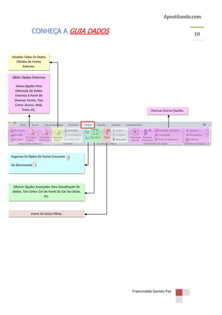 Apostilando.com

CONHEÇA A GUIA DADOS

10

Atualiza Todos Os Dados
Obtidos De Fontes
Externas.

Obter Dados Externos
Várias Opções Para
Obtenção De Dados
Externos A Partir De
Diversas Fontes, Tais
Como: Access, Web,
Texto, Etc.

Diversas Outras Opções.

Organiza Os Dados De Forma Crescente
Ou Decrescente

Oferece Opções Avançadas Para Classificação De
Dados, Tais Como: Cor Da Fonte Ou Cor Da Célula,
Etc.

Insere Ou Exclui Filtros.

Francinaldo Gomes Paz

 