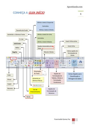 Apostilando.com

CONHEÇA A GUIA INÍCIO

6

Alinha o texto à Esquerda
Centraliza
Tamanho da Fonte
Aumentar e Diminuir Fonte

Alinha o texto à Direita
Alinha o texto Em cima
Centraliza

Fonte

Alinha o texto Embaixo

Itálico

Inserir linha acima

Quebra Automática de
Texto

Sublinhado

Exclui linha
Várias opções de
formatação de
Célula

Mesclar Células

Negrito

Orientação
do Texto

Colar

Aumenta ou
Diminuir Recuo

Pincel
Copiar

Opções de
Formatação de
Tabelas, Células e
Formatação
Condicional

Várias Opções para
Classificação e
Filtragem de dados

Cor da Fonte

Recortar

Cor do
Preenchimento

Opções de
Formatação de
Números

Borda

Francinaldo Gomes Paz

 