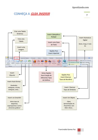 Apostilando.com

CONHEÇA A GUIA INSERIR

Criar uma Tabela
Dinâmica
Criar uma
Tabela

Inserir uma
Imagem

Inserir
Clip-arts

Inserir Auto-formas
Quadrados,
retângulos, círculos,
triângulos, setas....

7

Inserir Cabeçalho e
Rodapé

Inserir Assinatura
Digital

Inserir uma Caixa
de Texto

Nome, Cargo, E-mail,
Etc

Opções Para
Inserir Hiperlink

Várias Opções
Para Criação de
Diferentes Tipos
de Gráficos

Opções Para
Inserir Diversos
Tipos de WordArts

Inserir Diversos
Tipos de Símbolos

Inserir um SmartArt

Inserir Um Objeto

Vários tipos de
diagramas,
organogramas e outros
elementos gráficos!

Clipes,
Apresentações do
PowerPoint, Som
Midi e Wave...

Francinaldo Gomes Paz

 