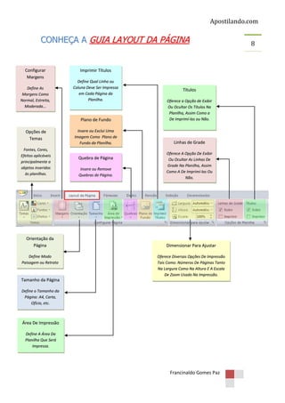 Apostilando.com

CONHEÇA A GUIA LAYOUT DA PÁGINA

Configurar
Margens
Define As
Margens Como
Normal, Estreita,
Moderada...

Imprimir Títulos
Define Qual Linha ou
Coluna Deve Ser Impressa
em Cada Página da
Planilha.

Títulos

Plano de Fundo
Opções de
Temas
Fontes, Cores,
Efeitos aplicáveis
principalmente a
objetos inseridos
às planilhas.

Orientação da
Página
Define Modo
Paisagem ou Retrato

Oferece a Opção de Exibir
Ou Ocultar Os Títulos Na
Planilha, Assim Como a
De Imprimí-las ou Não.

Insere ou Exclui Uma
Imagem Como Plano de
Fundo da Planilha.

Linhas de Grade

Quebra de Página
Insere ou Remove
Quebras de Página.

Oferece A Opção De Exibir
Ou Ocultar As Linhas De
Grade Na Planilha, Assim
Como A De Imprimí-las Ou
Não.

Dimensionar Para Ajustar
Oferece Diversas Opções De Impressão
Tais Como: Números De Páginas Tanto
Na Largura Como Na Altura E A Escala
De Zoom Usado Na Impressão.

Tamanho da Página
Define o Tamanho da
Página: A4, Carta,
Ofício, etc.

Área De Impressão
Define A Área Da
Planilha Que Será
Impressa.

Francinaldo Gomes Paz

8

 