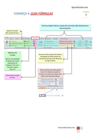 Apostilando.com

CONHEÇA A GUIA FÓRMULAS

9

Diversas Opções Menos Usadas No Excel Que Não Abordaremos
Nesta Apostila.
Opções De Funções
Mais Usadas No Excel.

Biblioteca De
Funções
Oferece Uma Infinidade
De Opções De Funções
Organizadas Por
Categorias Tais Como:
Financeira, Lógica,
Texto, Etc.

Várias Outras Funções
Do Excel.

Remove As Setas Usadas Para Mostrar
Interligação De Células Através De
Funções Ou Fórmulas Como Mostrada
Na Figura Abaixo.

Rastreia Células Que Estão Ligadas
Entre Si Por Meio De Funções Ou
Fórmulas. Usa Setas Para Indicar Estas
Células Como Mostrado Abaixo.

Francinaldo Gomes Paz

 