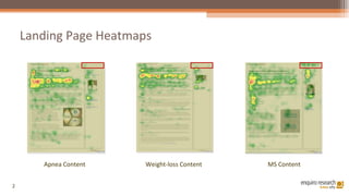 Landing Page Heatmaps Apnea Content  Weight-loss Content  MS Content  2 