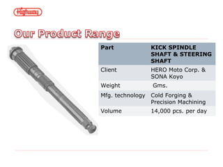 Part KICK SPINDLE
SHAFT & STEERING
SHAFT
Client HERO Moto Corp. &
SONA Koyo
Weight Gms.
Mfg. technology Cold Forging &
Precision Machining
Volume 14,000 pcs. per day
 