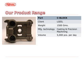 Part C-BLOCK
Client LGEIL
Weight 1500 Gms.
Mfg. technology Casting & Precision
Machining
Volume 5,000 pcs. per day
 