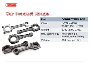 Part CONNECTING ROD
Client INTERNATINAL
TRACORS LIMITED
Weight 1700-2700 Gms.
Mfg. technology Hot Forging &
Precision Machining
Volume 300 pcs. per day
 