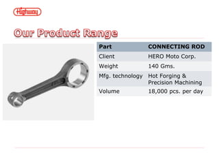 Part CONNECTING ROD
Client HERO Moto Corp.
Weight 140 Gms.
Mfg. technology Hot Forging &
Precision Machining
Volume 18,000 pcs. per day
 