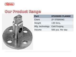 Part STUDDED FLANGE
Client ZF STEERING
Weight 130 Gms.
Mfg. technology Cold Forging
Volume 500 pcs. Per day
 