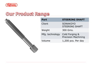 Part STEERING SHAFT
Client SONAKOYO
STEERING SHAFT
Weight 300 Gms.
Mfg. technology Cold Forging &
Precision Machining
Volume 1,200 pcs. Per day
 