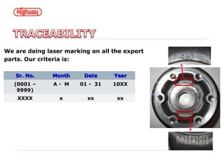 We are doing laser marking on all the export
parts. Our criteria is:
Sr. No.Sr. No. MonthMonth DateDate YearYear
(0001 –
9999)
A - M 01 - 31 10XX
XXXX x xx xx
 