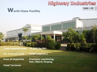 Unit – IIIUnit – III
World Class Facility
Total Covered Area 22,000 Sq.Mtr.
No. of Employees 1100 (approx.)
Area of expertise Precision machining,
Hot /Warm forging
Total Turnover
 