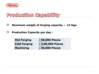  Maximum weight of forging capacity – 12 Kgs.
 Production Capacity per day :
Hot Forging : 58,000 Pieces
Cold Forging : 2,00,000 Pieces
Machining : 50,000 Pieces
 