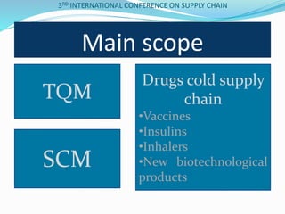 Main scope
3RD INTERNATIONAL CONFERENCE ON SUPPLY CHAIN
TQM
SCM
Drugs cold supply
chain
•Vaccines
•Insulins
•Inhalers
•New biotechnological
products
 