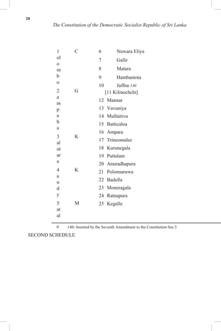 28
The Constitution of the Democratic Socialist Republic of Sri Lanka
1 C
ol
o
m
b
o
2 G
a
m
p
a
h
a
3 K
al
ut
ar
a
4 K
a
n
d
y
5 M
at
al
e
6 Nuwara Eliya
7 Galle
8 Matara
9 Hambantota
10 Jaffna 140
[11 Kilinochchi]
12 Mannar
13 Vavuniya
14 Mullaitivu
15 Batticaloa
16 Ampara
17 Trincomalee
18 Kurunegala
19 Puttalam
20 Anuradhapura
21 Polonnaruwa
22 Badulla
23 Moneragala
24 Ratnapura
25 Kegalle
140- Inserted by the Seventh Amendment to the Constitution Sec.5
SECOND SCHEDULE
 